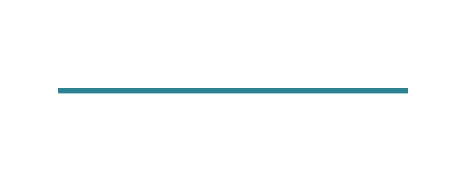 State of the State's Health Report